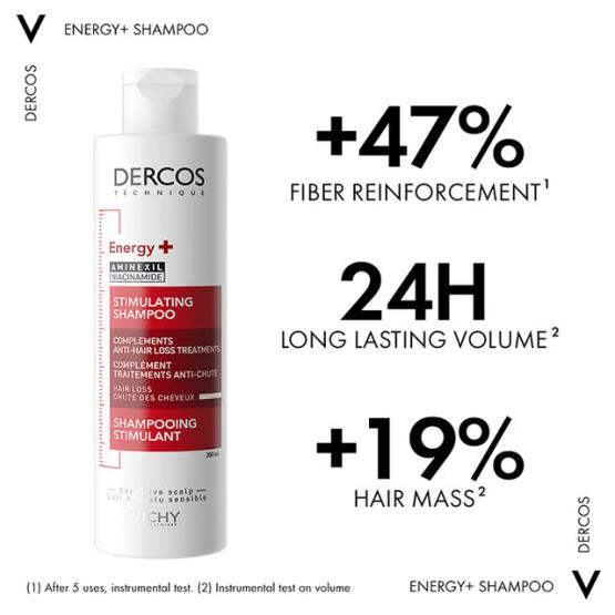 ENERGISING SHAMPOO 200ML ... VICHY
