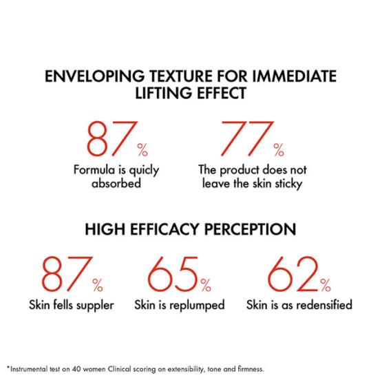 LIFTACTIV COLLAGEN CREAM 50ML ... VICHY