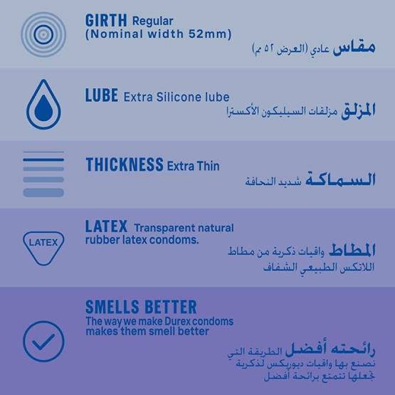 DUREX Invisible Extra Lubricated 12PC CONDOM