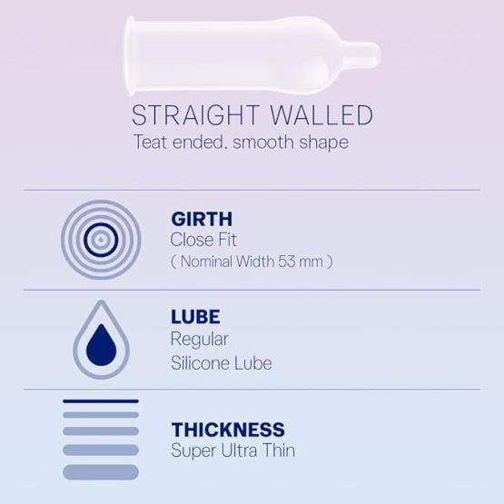 DUREX Invisible 20PC CONDOM